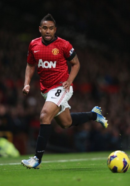 重要项目面 重要项目面